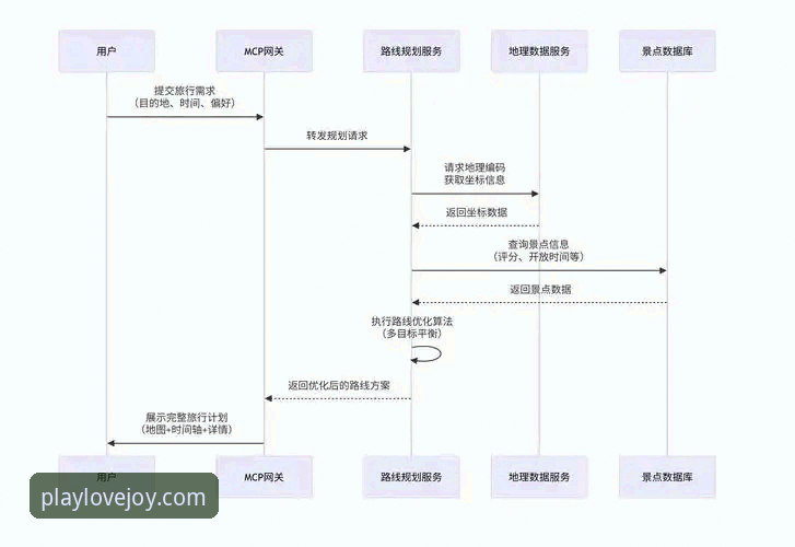 爱游戏官方网站 爱游戏平台全方位使用指南:从注册登录到安全下载的深度解析